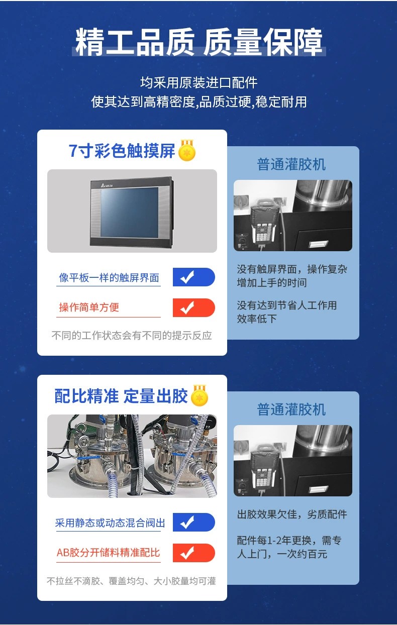 繼電器灌膠機3