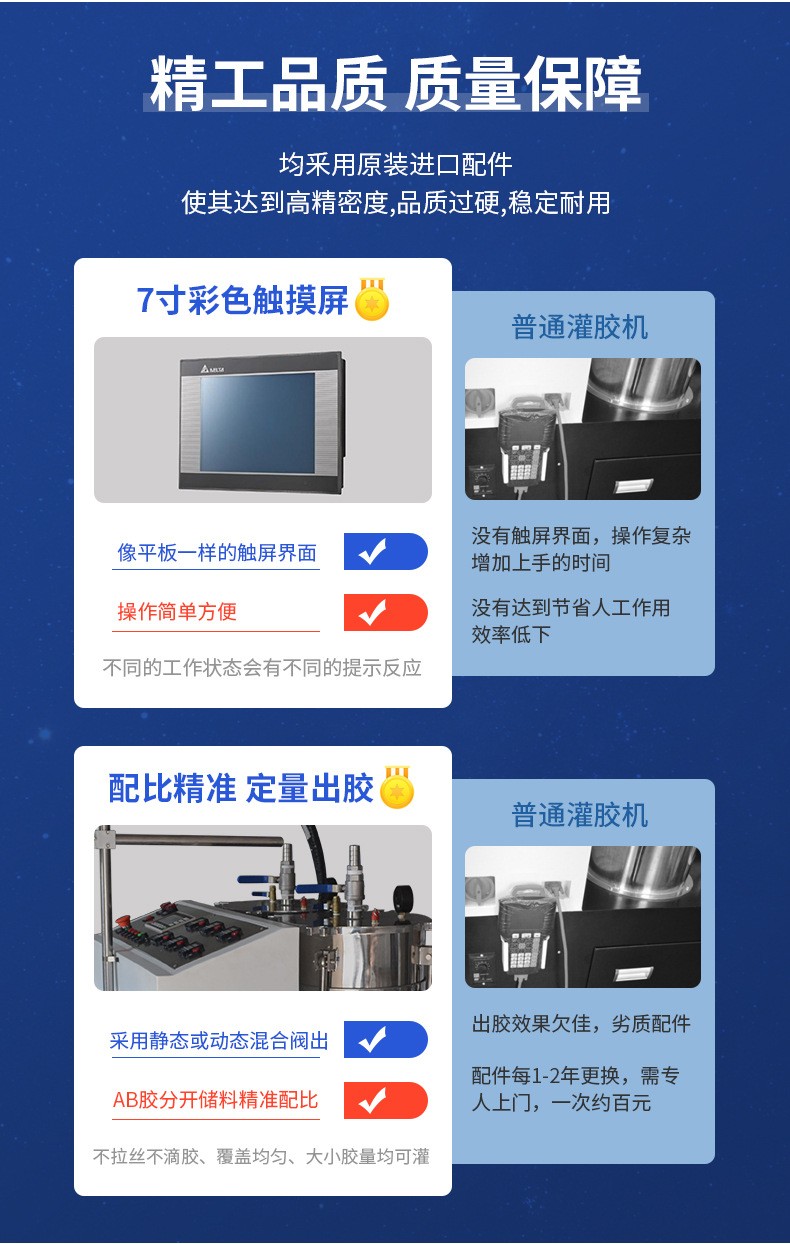 加膠機灌膠機工廠