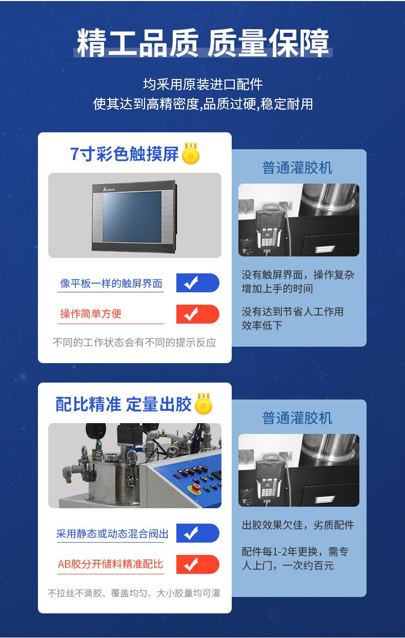 硅凝膠假水玩具AB膠蜂鳴器灌膠機(jī)2