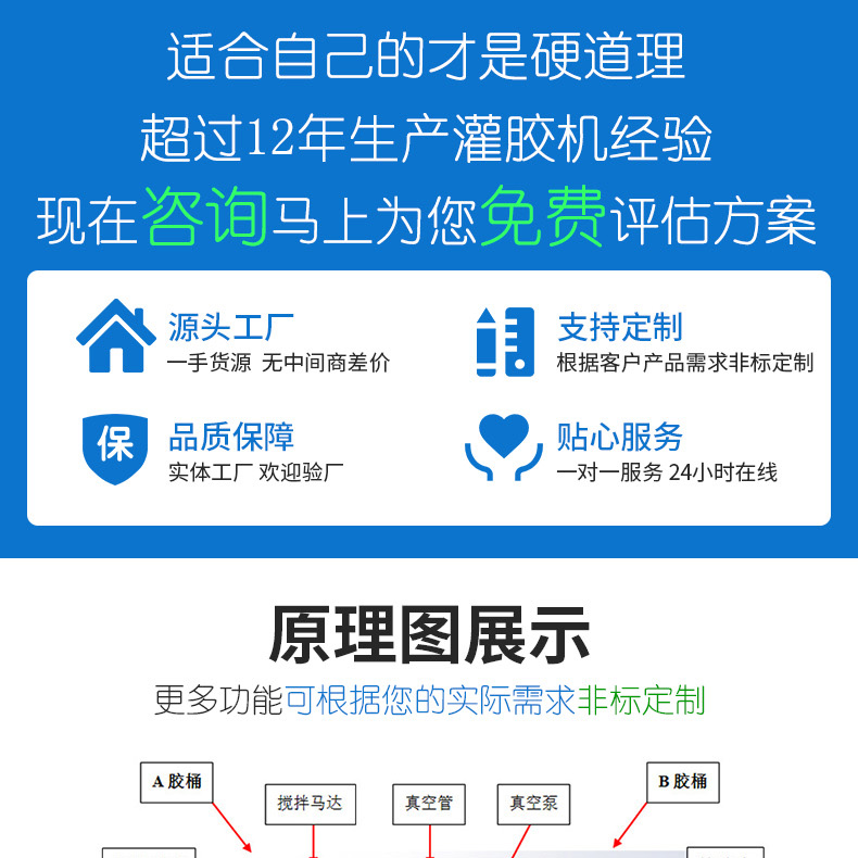 液態(tài)硅膠球泡燈灌膠機8