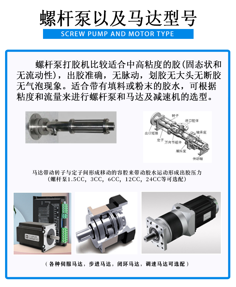 單組份打膠機(jī)5加侖可填料膠水供料機(jī)2