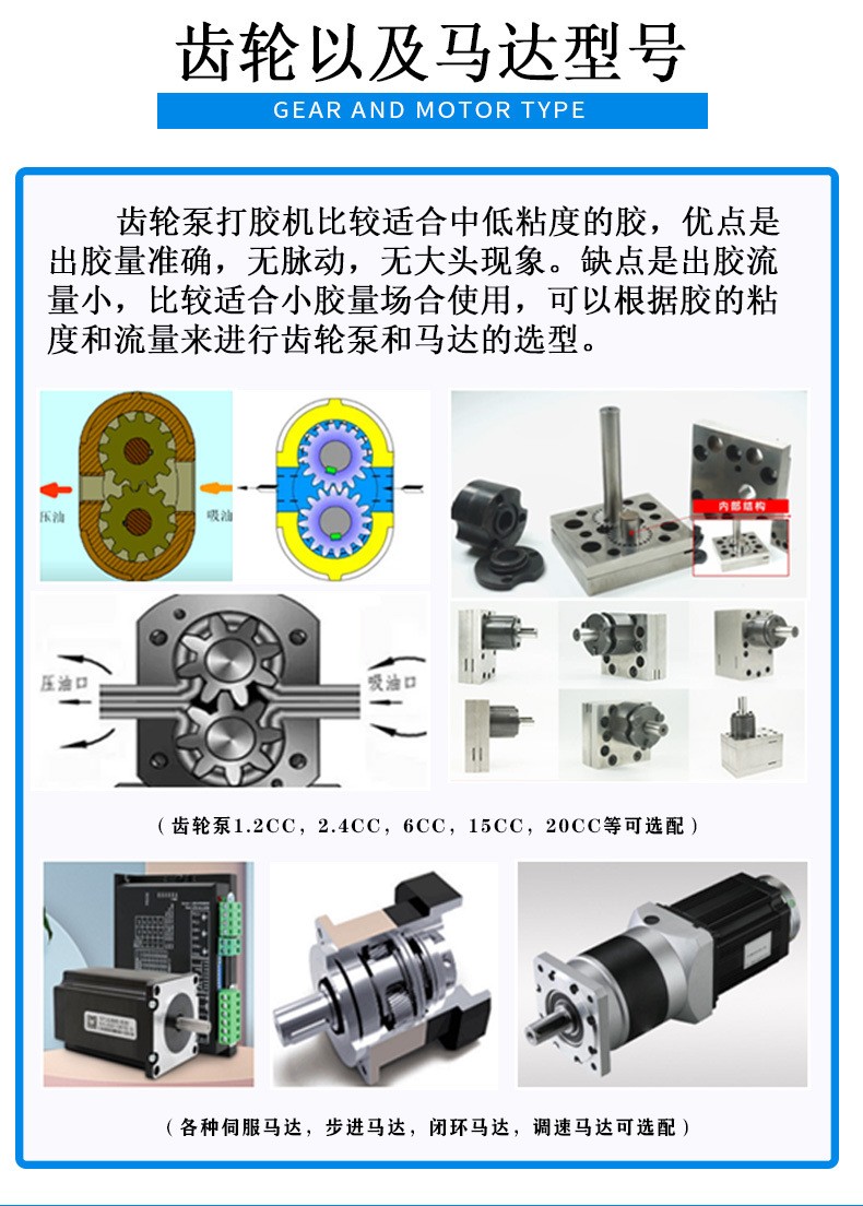 硅膠備料設備3