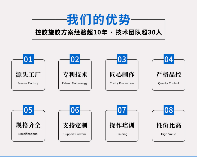 AB膠打膠機