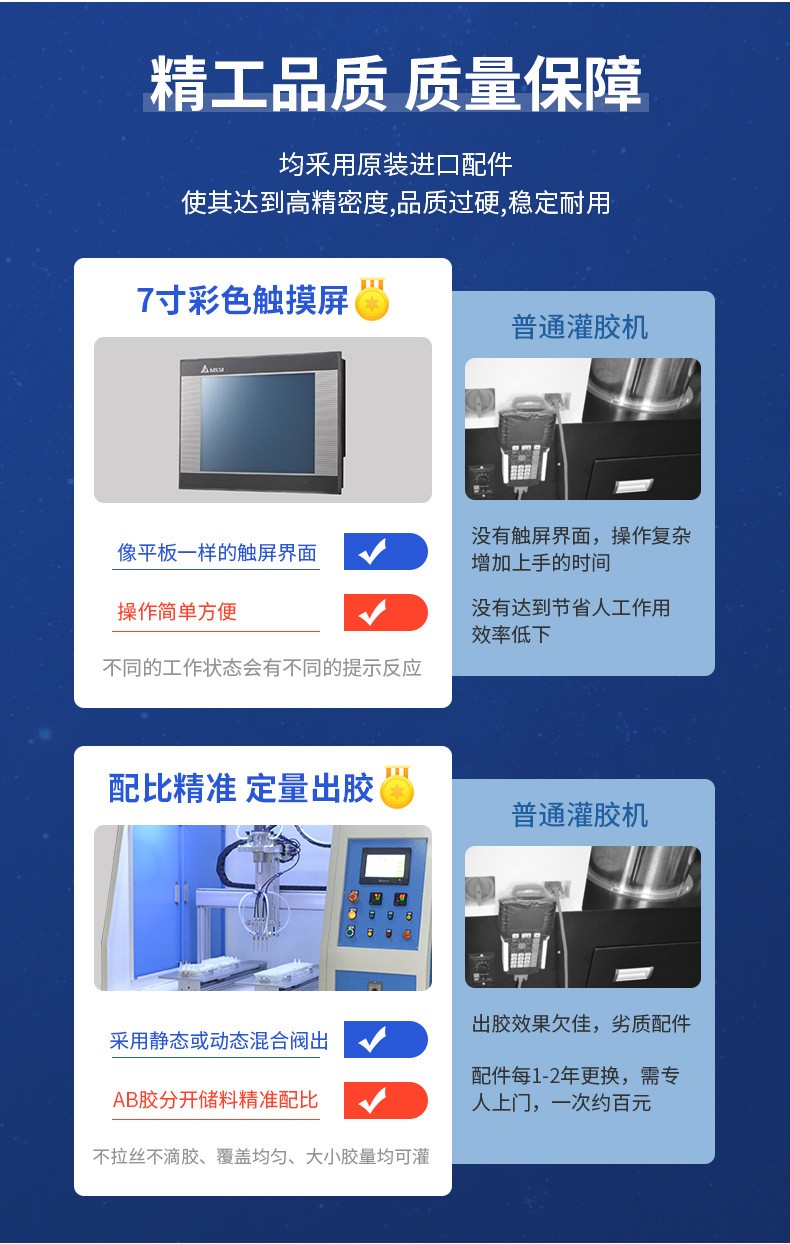 機(jī)柜式灌膠機(jī)