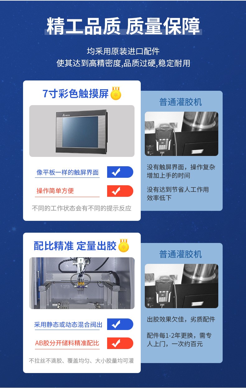 聚氨酯灌膠機
