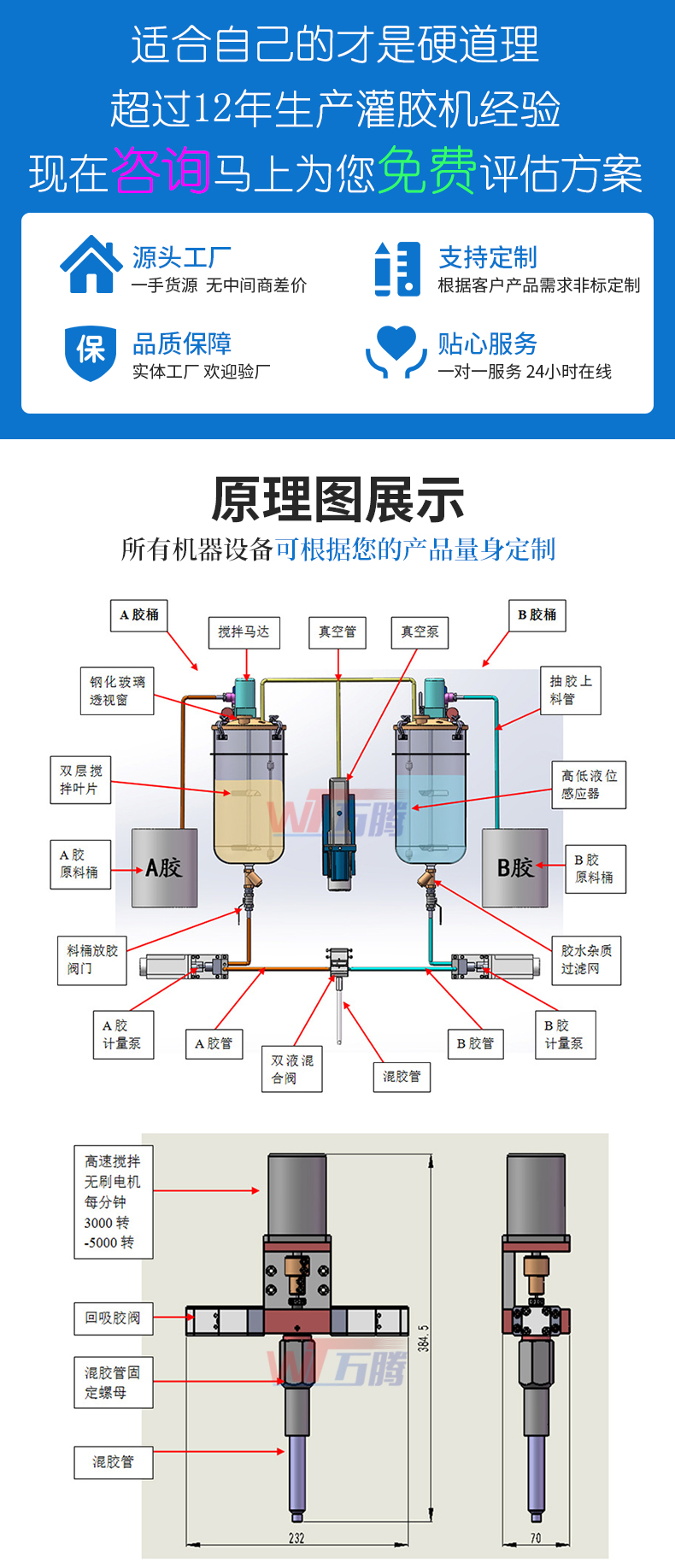 金屬粘接透明水晶膠AB灌膠機電源開關全自動脈沖點火器灌封注膠機