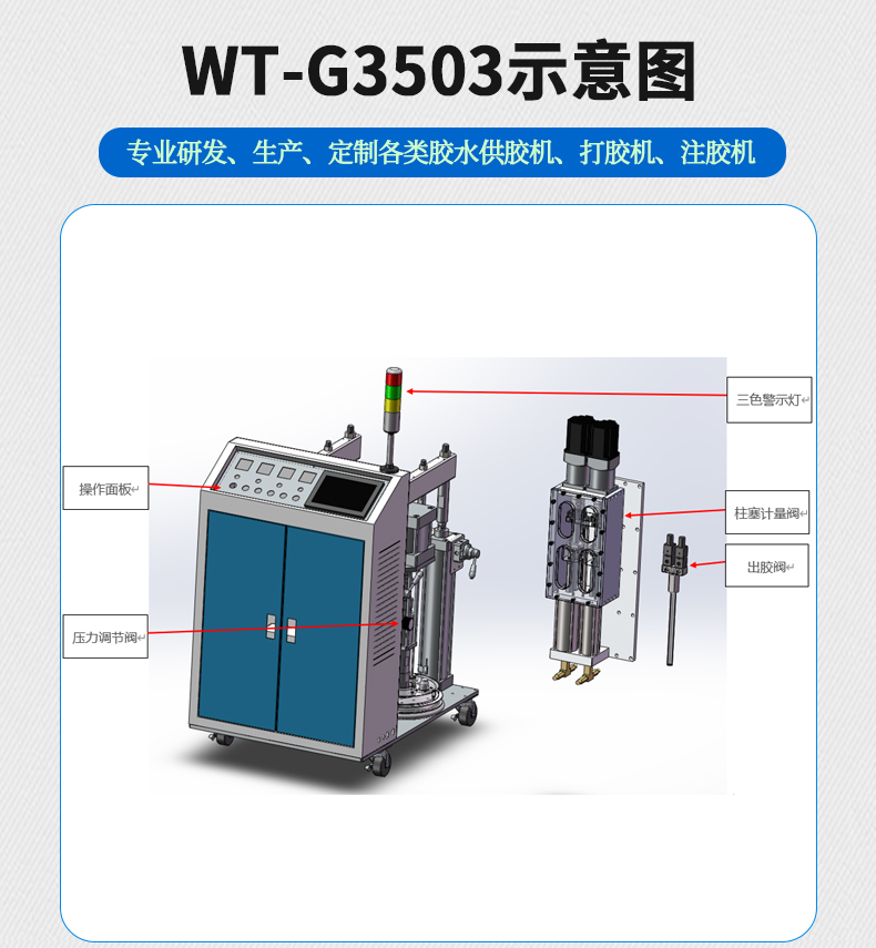雙組份注膠機