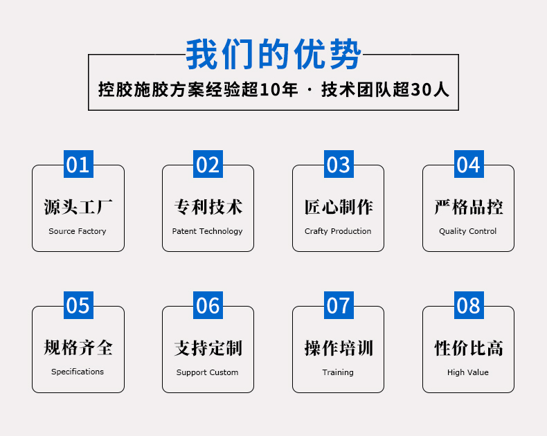 自動打膠機