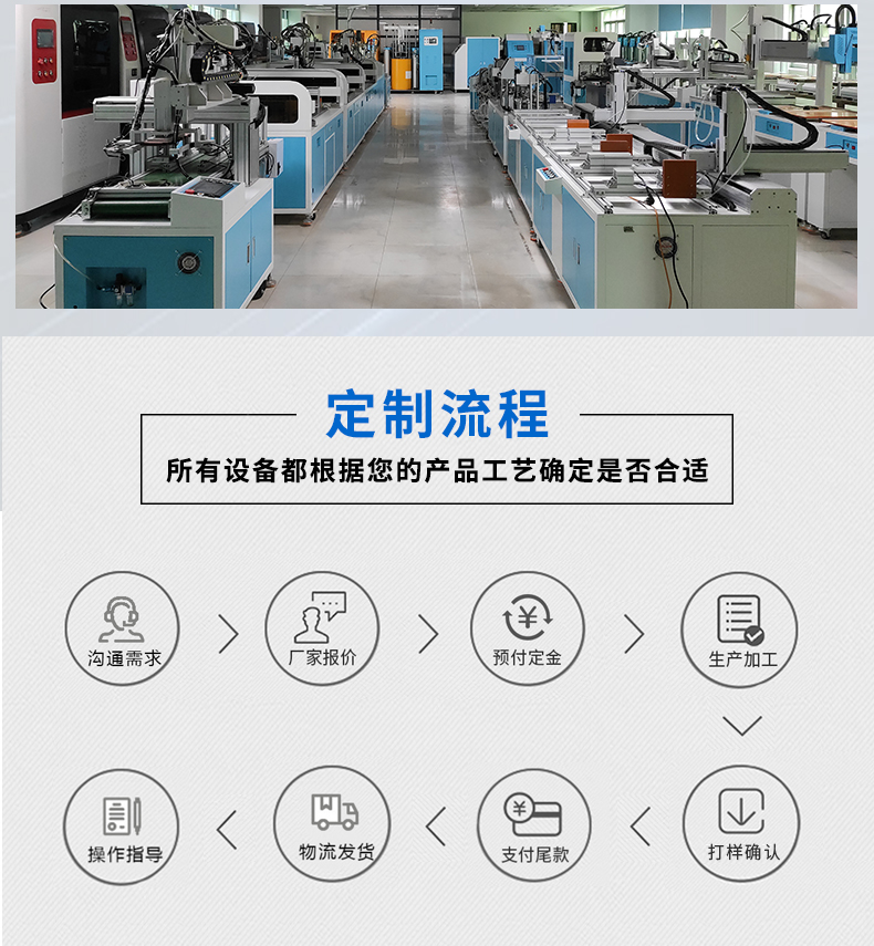 涂膠機