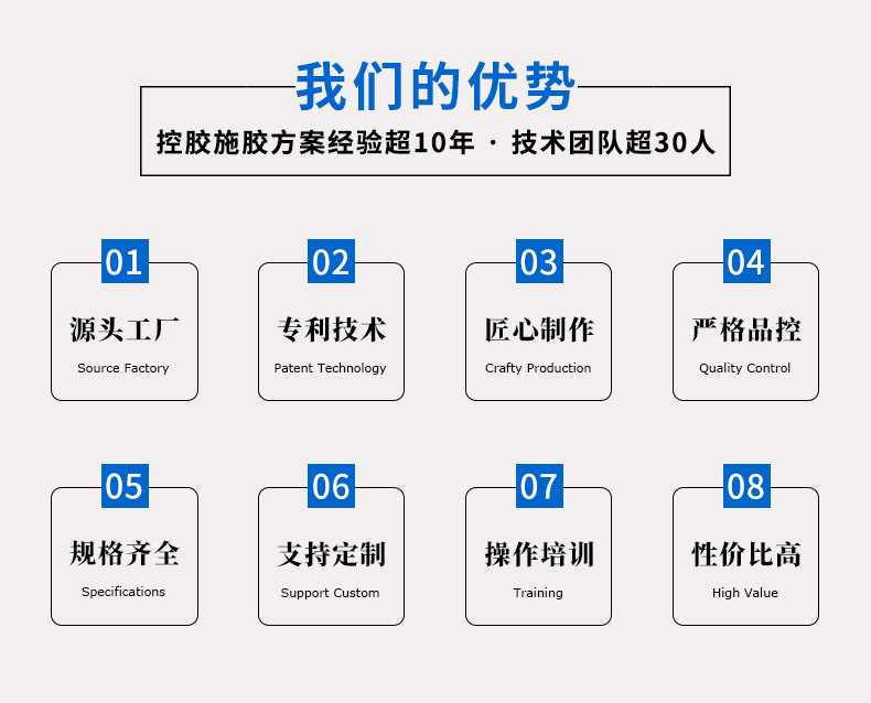 密封膠點膠機