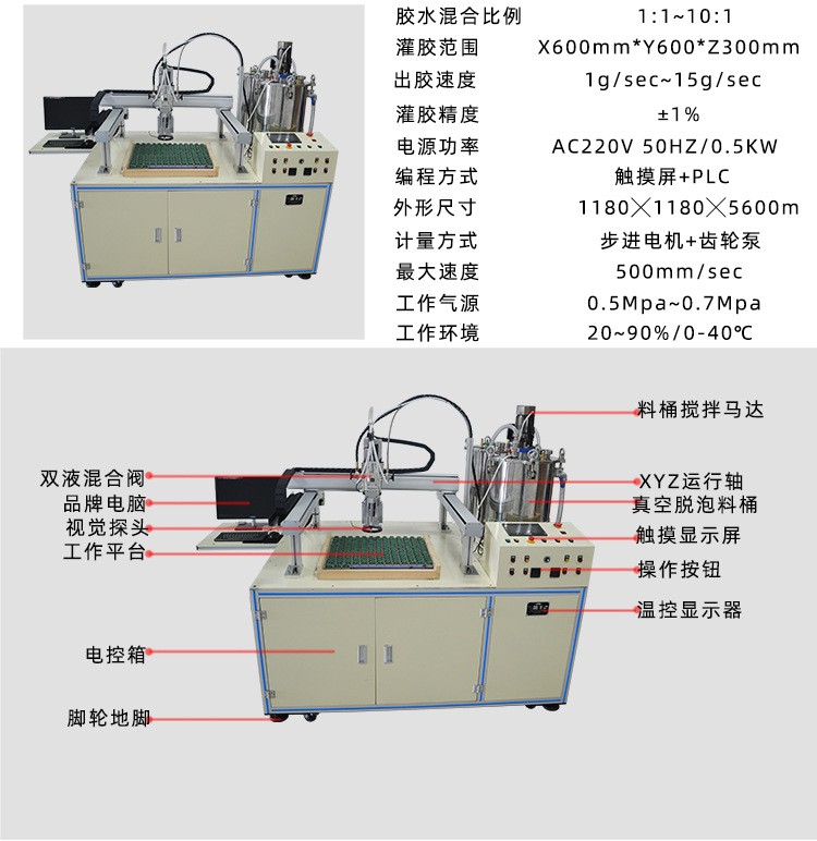 視覺灌膠機技術參數